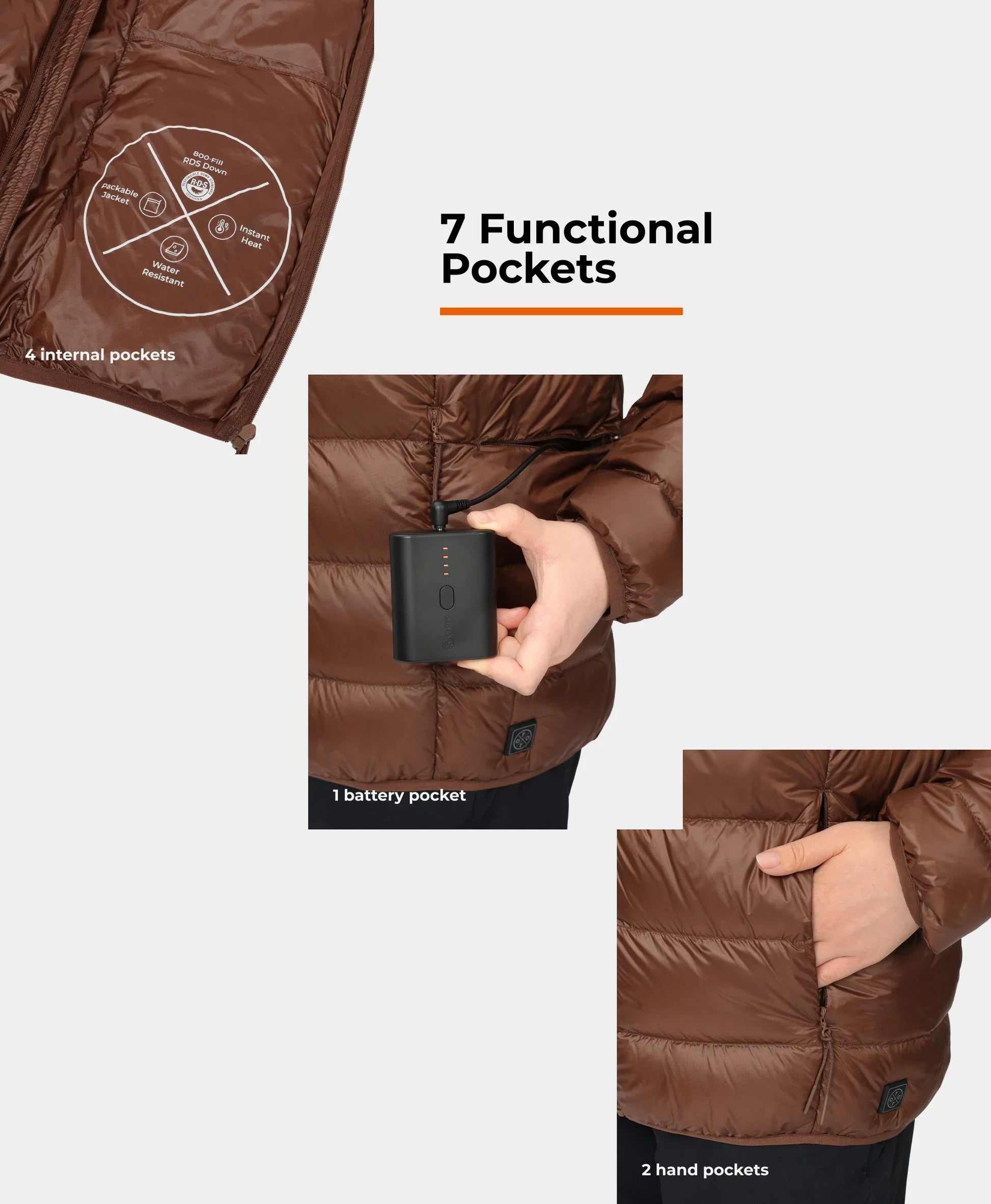 7 functional pockets